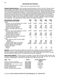 Transition metals / Zirconium / Hafnium / Zircon / Niobium / Baddeleyite / Heavy mineral sands ore deposits / Control rod / Group 4 element / Matter / Chemistry / Chemical elements