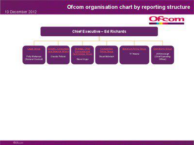 Ofcom organisation chart by reporting structure  10 December 2012