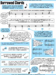 music theory for musicians and normal people by toby w. rush  Borrowed Chords how does a composer decide which altered notes to use? in a major key,