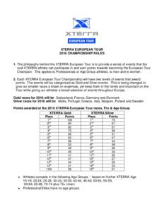 XTERRA EUROPEAN TOUR 2016 CHAMPIONSHIP RULES 1. The philosophy behind the XTERRA European Tour is to provide a series of events that the avid XTERRA athlete can participate in and earn points towards becoming the Europea