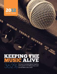 2012 Annual Review KEEPING THE MUSIC ALIVE