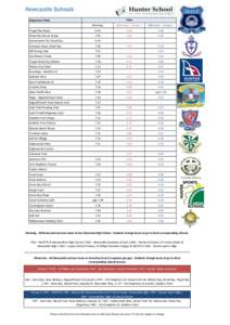 Great Lakes Council / Port Stephens / Fingal Bay /  New South Wales / Shoal Bay /  New South Wales / Anna Bay /  New South Wales / Soldiers Point /  New South Wales / Nelson Bay /  New South Wales / Shoal Bay / Salamander / Geography of New South Wales / Regions of New South Wales / Port Stephens Council