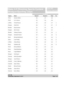 Class 309 Senior Individual State 4-H Shooting Sports Contest Shotgun/Sporting Clays