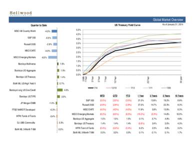 Market Snapshot.xlsx