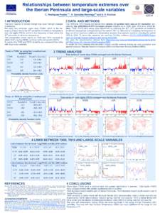 Relationships between temperature extremes over the Iberian Peninsula and large-scale variables Final SymposiumNovemberC. Rodriguez-Puebla