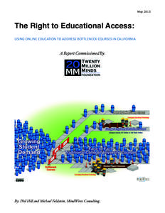 May	
  2013  The Right to Educational Access: USING	
  ONLINE	
  EDUCATION	
  TO	
  ADDRESS	
  BOTTLENECK	
  COURSES	
  IN	
  CALIFORNIA  A Report Commissioned By: