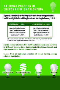 N ATI O N AL P H ASE -I N OF ENER G Y EFFIC IENT LI G HTI NG Lighting technology is evolving to become more energy efficient. Inefficient light bulbs will be phased-out starting in January[removed]AS OF JANUARY 1, 2014*