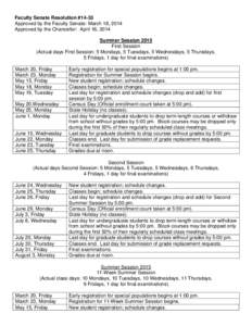 Faculty Senate Resolution #14-33 Approved by the Faculty Senate: March 18, 2014 Approved by the Chancellor: April 16, 2014 Summer Session 2015 First Session (Actual days First Session: 5 Mondays, 5 Tuesdays, 5 Wednesdays