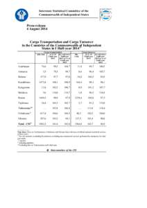 Interstate Statistical Committee of the Commonwealth of Independent States Press-release 4 August 2014