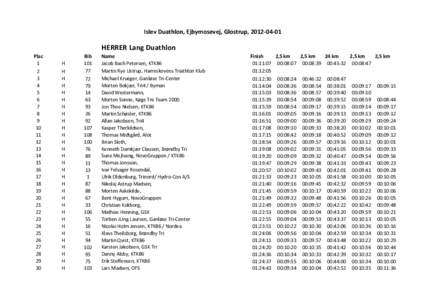 Islev Duathlon, Ejbymosevej, Glostrup, HERRER Lang Duathlon Plac 1