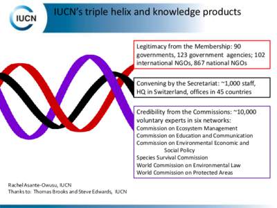 IUCN’s triple helix and knowledge products Legitimacy from the Membership: 90 governments, 123 government agencies; 102 international NGOs, 867 national NGOs Convening by the Secretariat: ~1,000 staff, HQ in Switzerlan