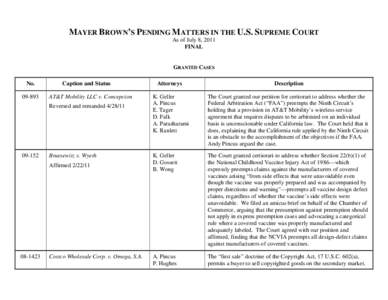 MAYER BROWN’S PENDING MATTERS IN THE U.S. SUPREME COURT As of July 8, 2011 FINAL GRANTED CASES No.
