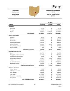 Perry County Seat 2008 Population Estimate  New Lexington