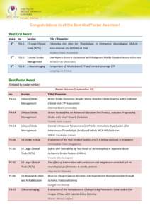 Congratulations to all the Best Oral/Poster Awardees! Best Oral Award place no. 1  st