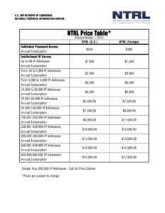 U.S. DEPARTMENT OF COMMERCE NATIONAL TECHNICAL INFORMATION SERVICE NTRL Price Table* Individual Password Access Annual Subscription