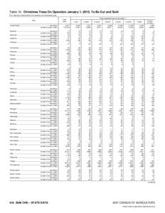 Table 16. Christmas Trees On Operation January 1, 2010, To Be Cut and Sold [For meaning of abbreviations and symbols, see introductory text] Item Trees expected to be cut and sold in -