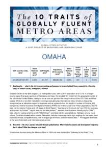 GLOBAL CITIES INITIA TIVE A JOINT PROJECT OF BROOKINGS AND JPMORGAN CHASE OMAHA GDP (country rank), 20121