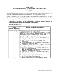 Communication / American National Standards Institute / Addendum / Information / Reference / Technology / Building automation / Network protocols / BACnet