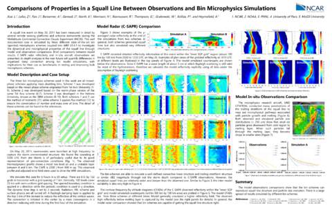 Comparisons of Properties in a Squall Line Between Observations and Bin Microphysics Simulations Xue, L.1, Lebo, Z.2, Fan, J.3, Bansemer, A.1, Geresdi, I.4, North, K.5, Morrison, H.1, Rasmussen, R.1, Thompson, G.1, Grabo