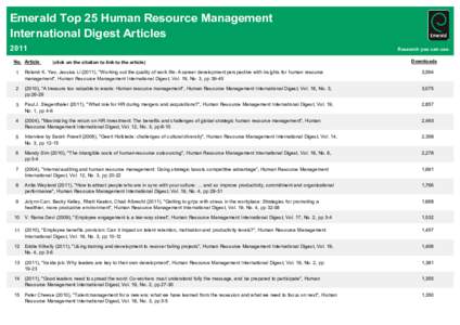 Emerald Top 25 Human Resource Management International Digest Articles 2011 No. Article  Research you can use.