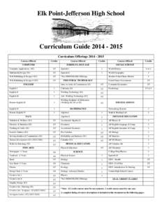 Elk Point-Jefferson High School  Curriculum Guide[removed]Curriculum Offerings[removed]Courses Offered