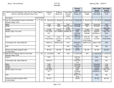 4777 OF Statewide Line #  Buyer: Dianna Gilliland