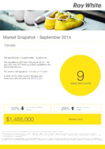 Market Snapshot - September 2014 Clovelly sales last month  Clovelly
