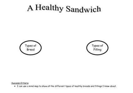 Types of Bread Types of Filling