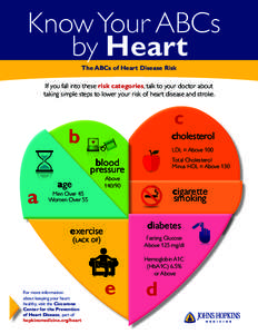 Know Your ABCs by Heart The ABCs of Heart Disease Risk If you fall into these risk categories, talk to your doctor about taking simple steps to lower your risk of heart disease and stroke.