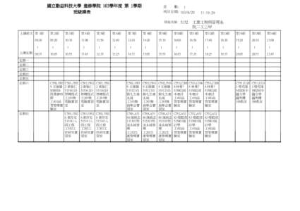 國立勤益科技大學 進修學院 103學年度 第 1學期 班級課表 頁 數: 1 列印日期: 