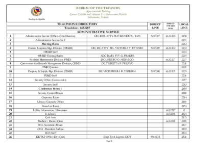 BUREAU OF THE TREASURY Ayuntamiento Building Corner Cabildo and Aduana Sts., Intramuros Manila Intramuros, Manila  Funding the Republic