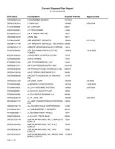 Current Disposal Plan Report[removed]:46:23 AM EPA Site ID  Facility Name