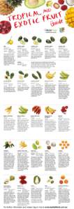 Medicinal plants / Tropical agriculture / Passiflora edulis / Kumquat / Mango / Cherimoya / Acca sellowiana / Pitaya / Pear / Flora / Food and drink / Agriculture