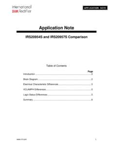 Application Note IRS20954S and IRS20957S Comparison