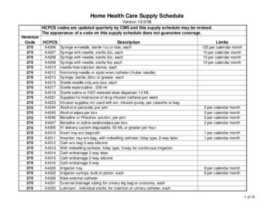 Home Health Care Supply Schedule Version[removed]HCPCS codes are updated quarterly by CMS and this supply schedule may be revised. The appearance of a code on this supply schedule does not guarantee coverage. Revenue Cod