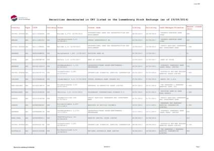 source: BO  Securities denominated in CNY listed on the Luxembourg Stock Exchange (as of[removed]ISIN  Currency Issue