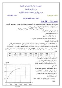 le 1er sujet d'examen blanc d'algérie