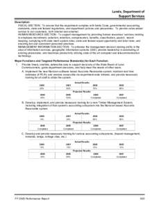 Lands, Department of Support Services Description: FISCAL SECTION - To ensure that the department complies with Idaho Code, governmental accounting standards, state and federal regulations, and department policies and pr