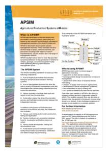 APSIM Agricultural Production Systems sIMulator What is APSIM? The elements of the APSIM framework are illustrated below: