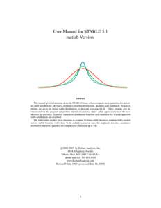 User Manual for STABLE 5.1 matlab Version Abstract This manual gives information about the STABLE library, which computes basic quantities for univariate stable distributions: densities, cumulative distribution functions