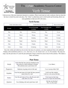 The CyFair Academic Success Center  Verb Tense Verbs are one of the most important elements in a sentence. These words must not only to indicate what was done but the time in which the action took place. The “when” i