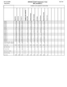 [removed]:28 PM  59 of 143 BERGEN COUNTY Statement of Vote BER_20100420_E