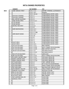 NFTA OWNED PROPERTIES BNIA 1 2 3