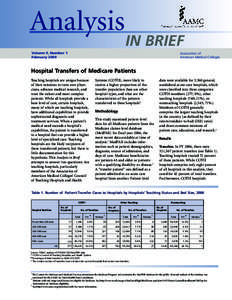 Analysis in Brief - Hospital Transfers of Medicare Patients