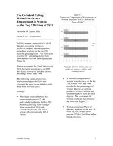 The Celluloid Ceiling: Behind-the-Scenes Employment of Women on the Top 250 Films of[removed]Figure 1.