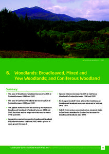 Habitats / Trees / Wet woodland / Sulham and Tidmarsh Woods and Meadows / Systems ecology / Ecosystems / Forest