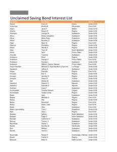 Unclaimed Saving Bond Interest List Last Name Abood Ackerman Adam Adams