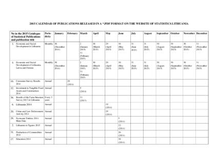 2015 CALENDAR OF PUBLICATIONS RELEASED IN A *.PDF FORMAT ON THE WEBSITE OF STATISTICS LITHUANIA  No in the 2015 Catalogue of Statistical Publications and publication title 3. Economic and Social