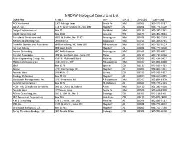 NNDFW Biological Consultant List COMPANY RCS Southwest SWCA, Inc. Dodge Environmental Elliott Environmental