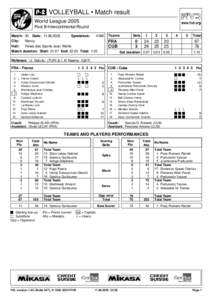 l VOLLEYBALL • Match result World League 2005 Pool B-Intercontinental Round